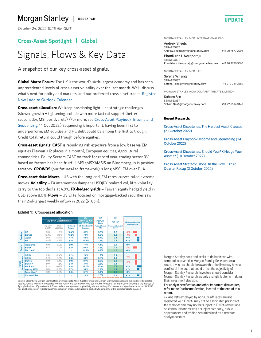 Morgan Stanley FixedCross-Asset SpotlightMorgan Stanley FixedCross-Asset Spotlight_1.png